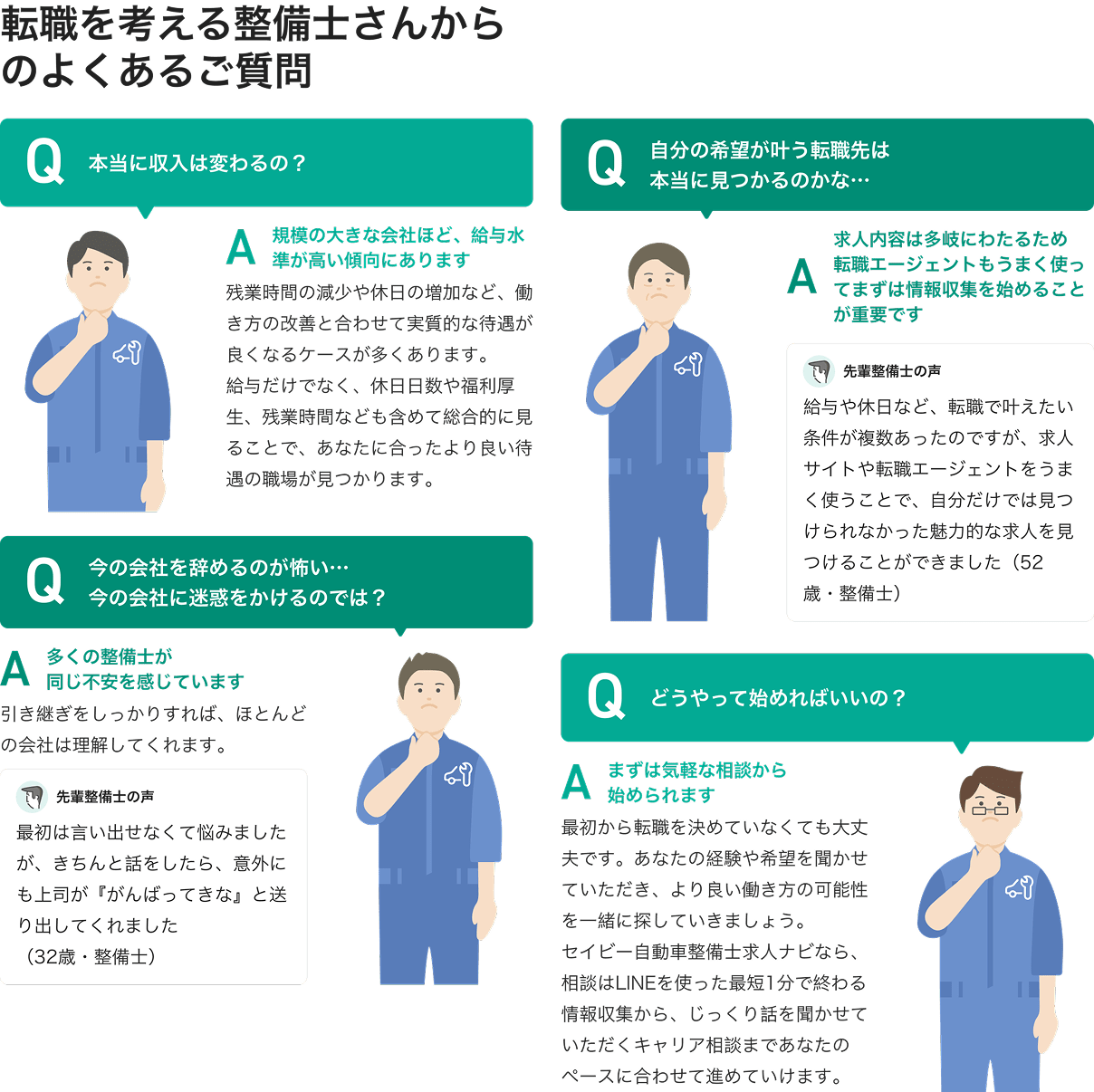 転職を考える整備士さんからのよくあるご質問